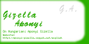 gizella aponyi business card